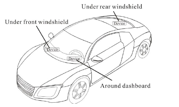 Real Time Vehicle GPS Tracker Real Time Vehicle GPS Tracker