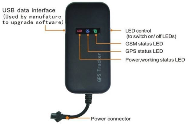 Real Time Vehicle GPS Tracker Real Time Vehicle GPS Tracker